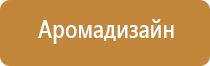 очистка воздуха в системе вытяжной вентиляции